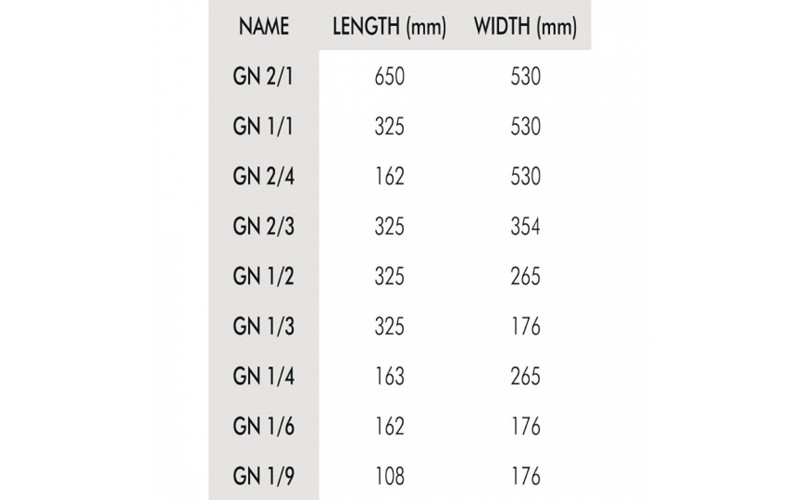 Couvercle hermétique GN 1/9 Cambro en polypropylène