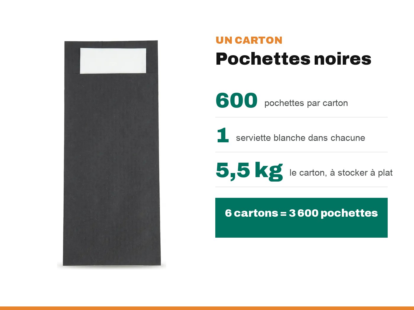 Ce que contient un carton de pochettes noires : 600 pièces