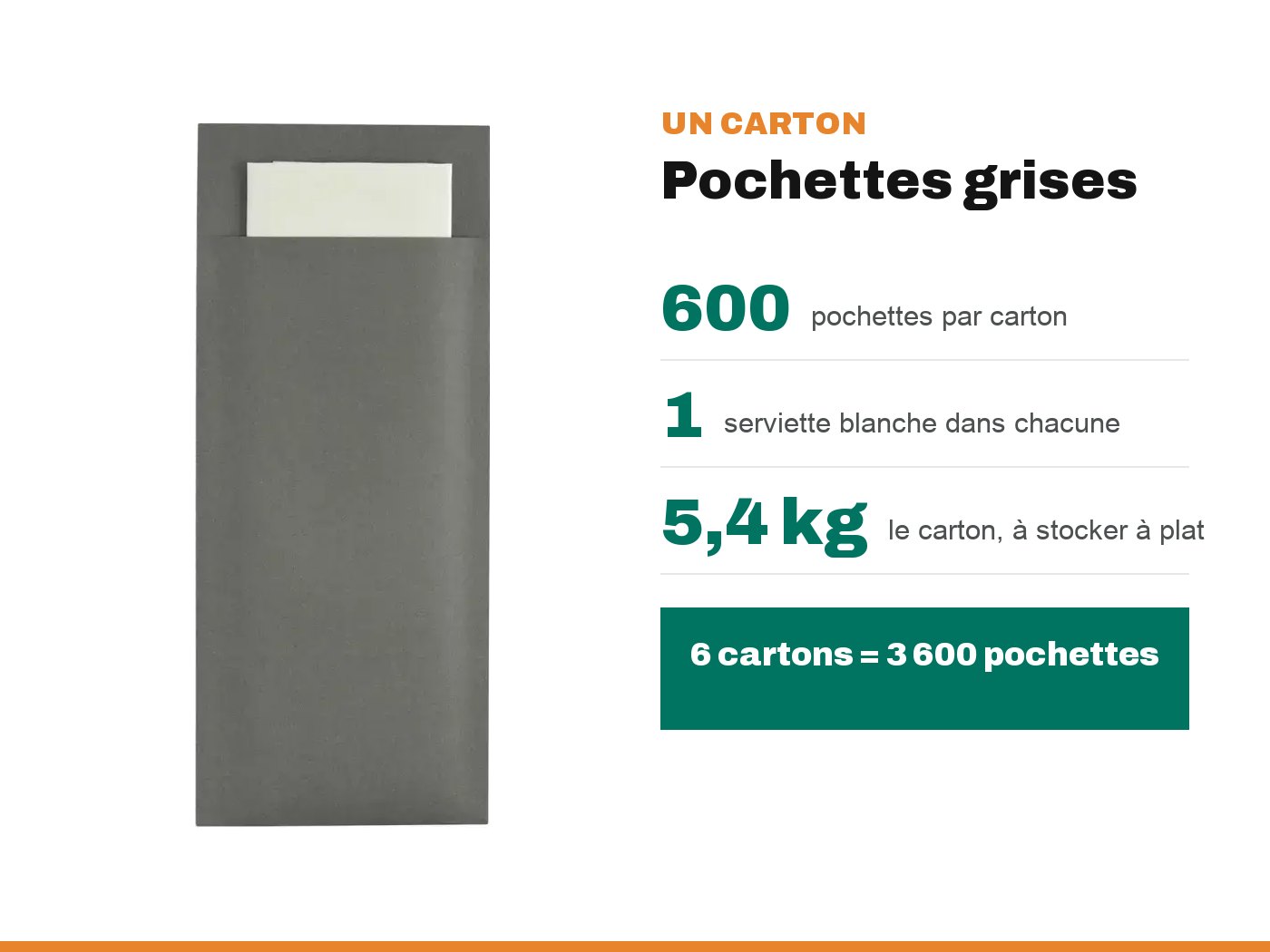 Ce que contient un carton de pochettes grises : 600 pièces