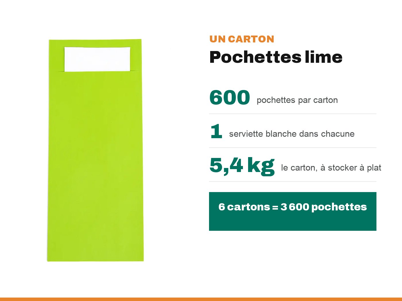 Ce que contient un carton de pochettes lime : 600 pièces