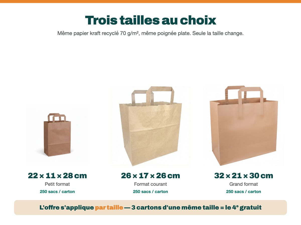 Les trois tailles de sacs bretelles kraft F&G comparées : 22 × 11 × 28, 26 × 17 × 26 et 32 × 21 × 30 cm