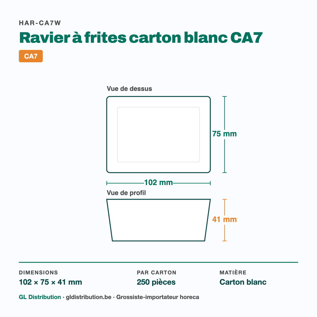Dimensions du ravier à frites CA7 : 102 × 75 × 41 mm — 250 pièces par carton