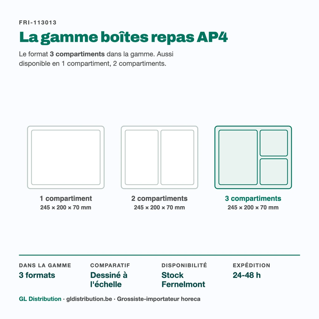 Boîte repas AP4 3 compartiments parmi les 3 cloisonnements de la gamme