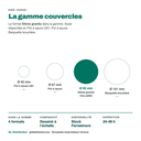 Couvercle en dôme Ø 95 mm dans la gamme couvercles GL Distribution