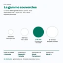 Couvercle en dôme Ø 95 mm dans la gamme couvercles GL Distribution