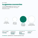 Couvercle en dôme Ø 95 mm dans la gamme couvercles GL Distribution