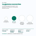 Couvercle Ø 67 mm dans la gamme couvercles GL Distribution