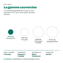 Couvercle Ø 45 mm dans la gamme couvercles GL Distribution
