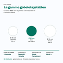 Gobelet bière Ø 80 mm parmi les 3 formats de la gamme gobelets jetables