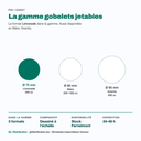 Gobelet limonade Ø 75 mm parmi les 3 formats de la gamme gobelets jetables