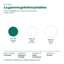 Gobelet limonade Ø 75 mm parmi les 3 formats de la gamme gobelets jetables