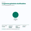Gobelet à limonade réutilisable ECO dans la gamme gobelets réutilisables