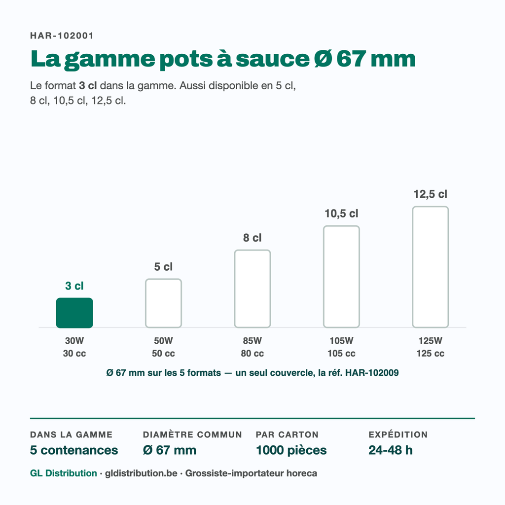 Pot à sauce 3 cl parmi les 5 contenances de la gamme Ø 67 mm