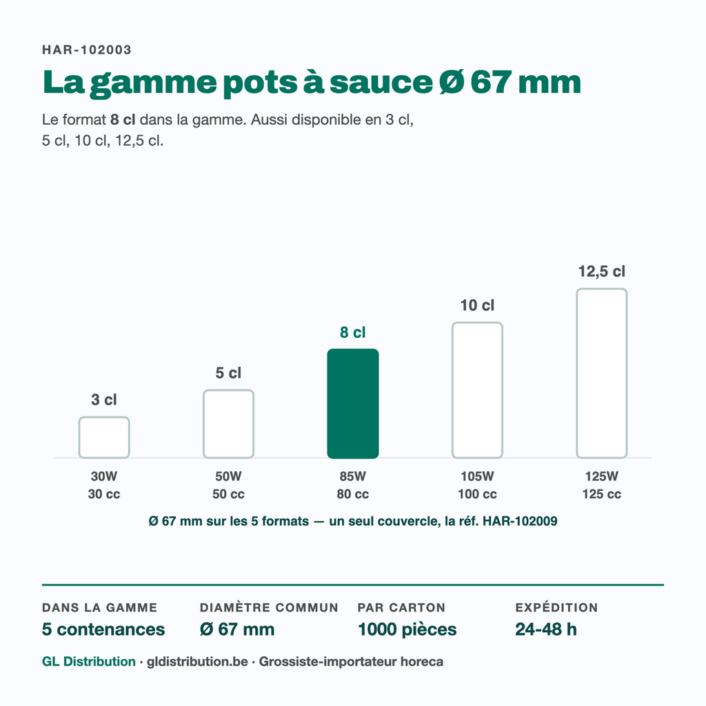 Pot à sauce 8 cl parmi les 5 contenances de la gamme Ø 67 mm