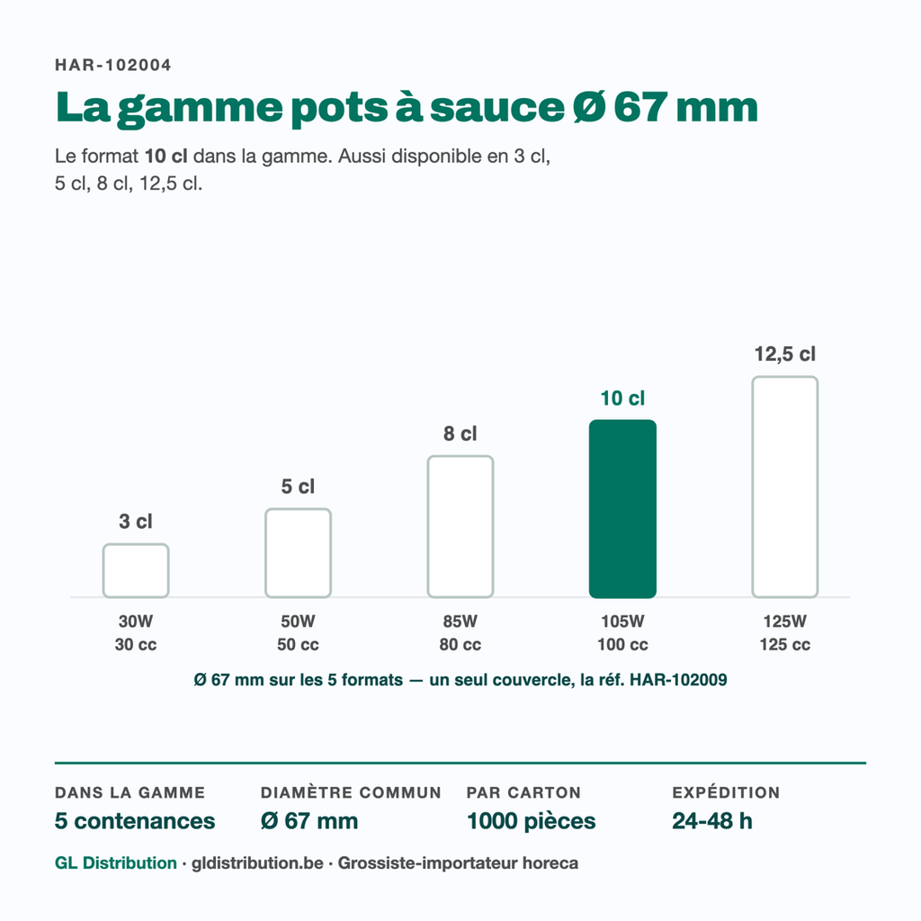 Pot à sauce 10 cl parmi les 5 contenances de la gamme Ø 67 mm