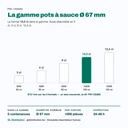 Pot à sauce 10,5 cl parmi les 5 contenances de la gamme Ø 67 mm