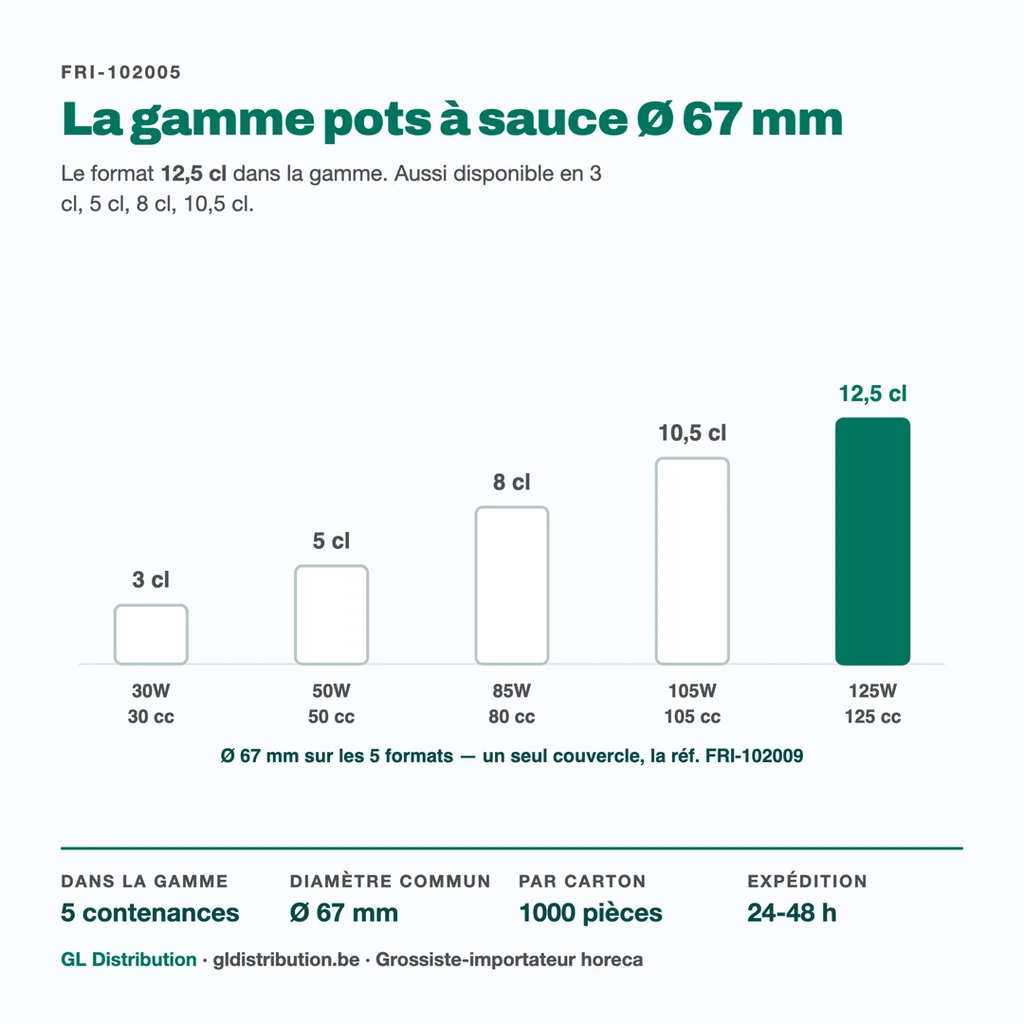 Pot à sauce 12,5 cl parmi les 5 contenances de la gamme Ø 67 mm