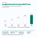 Pot à sauce 12,5 cl parmi les 5 contenances de la gamme Ø 67 mm