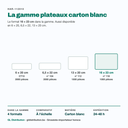 Plateau carton 16 × 23 cm parmi les 4 formats de la gamme, dessinés à l'échelle