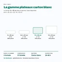 Plateau carton 13 × 20 cm parmi les 4 formats de la gamme, dessinés à l'échelle