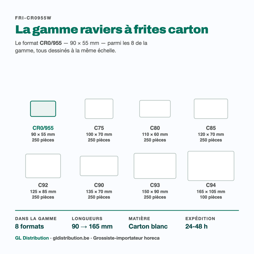 Ravier à frites CR0/955 parmi les 8 formats de la gamme carton, à l'échelle