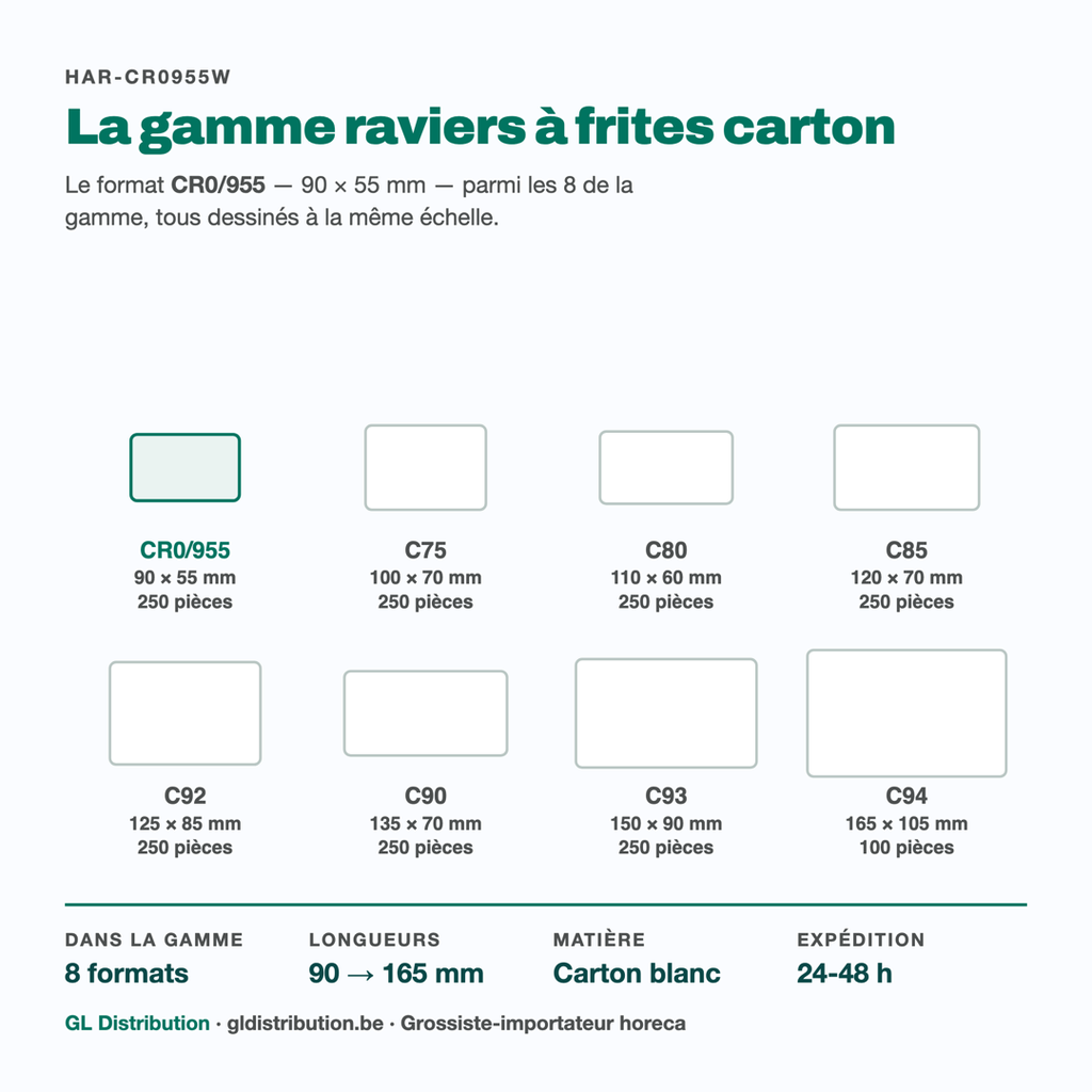 Ravier à frites CR0/955 parmi les 8 formats de la gamme carton, à l'échelle