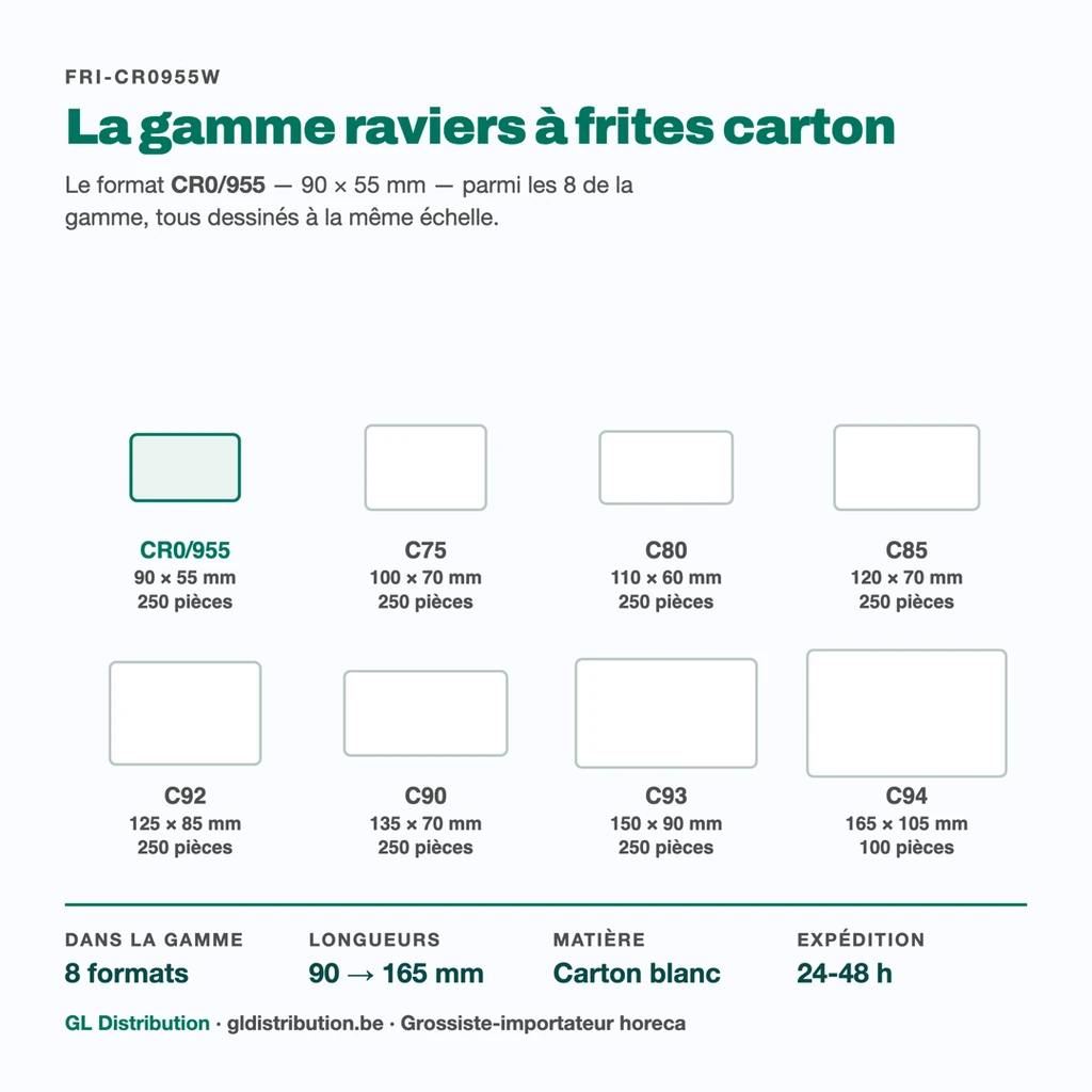 Ravier à frites CR0/955 parmi les 8 formats de la gamme carton, à l'échelle
