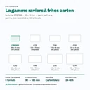Ravier à frites CR0/955 parmi les 8 formats de la gamme carton, à l'échelle