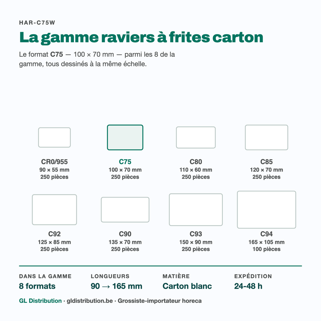 Ravier à frites C75 parmi les 8 formats de la gamme carton, à l'échelle
