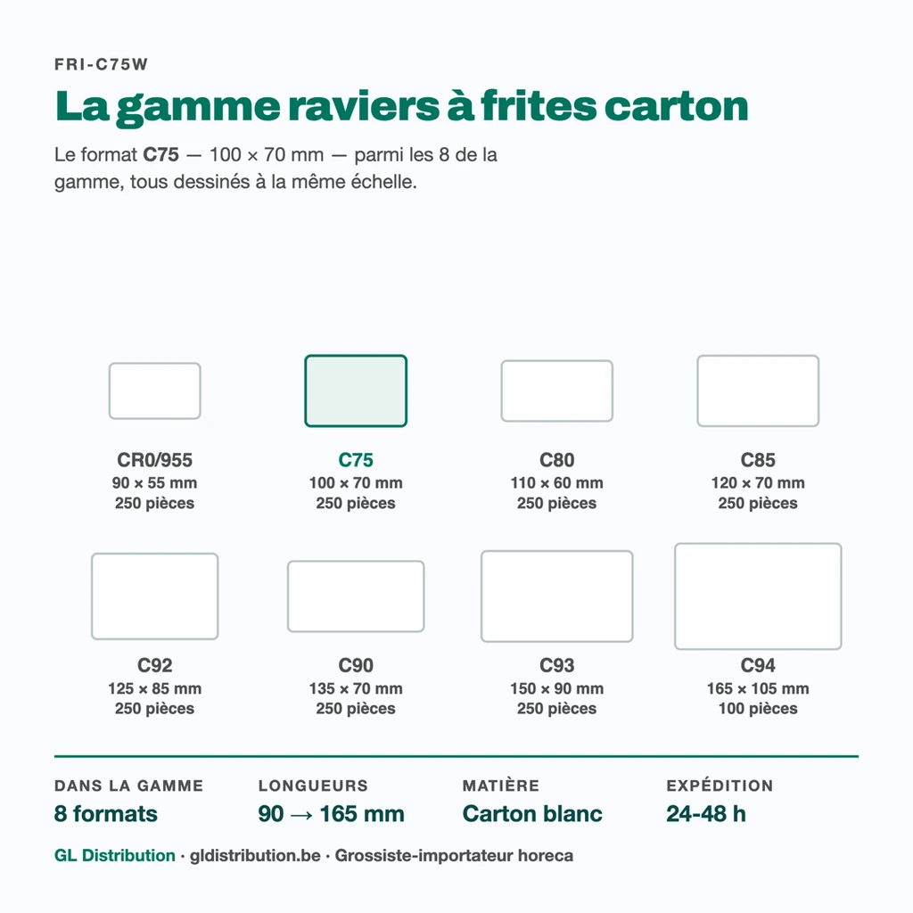 Ravier à frites C75 parmi les 8 formats de la gamme carton, à l'échelle