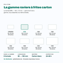 Ravier à frites C75 parmi les 8 formats de la gamme carton, à l'échelle
