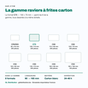 Ravier à frites C75 parmi les 8 formats de la gamme carton, à l'échelle