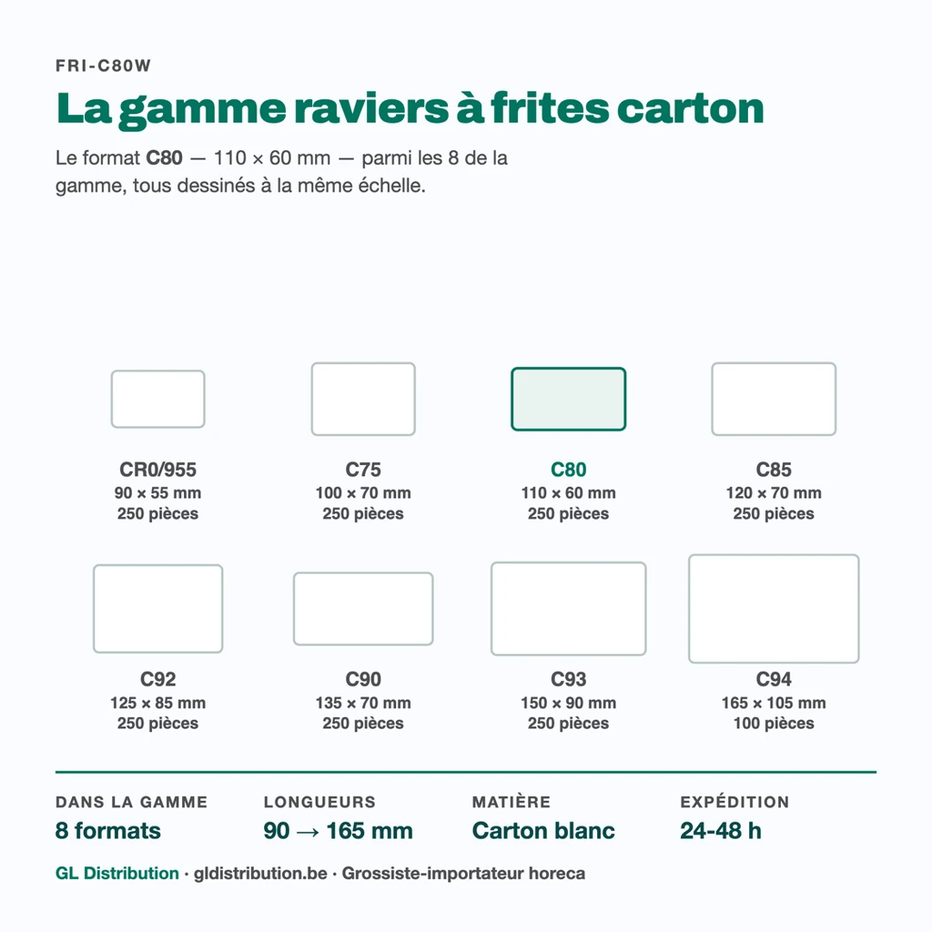 Ravier à frites C80 parmi les 8 formats de la gamme carton, à l'échelle
