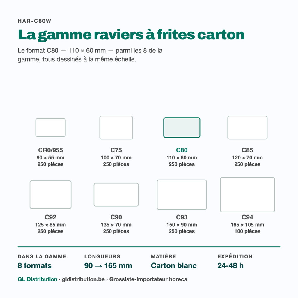 Ravier à frites C80 parmi les 8 formats de la gamme carton, à l'échelle