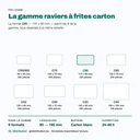 Ravier à frites C80 parmi les 8 formats de la gamme carton, à l'échelle