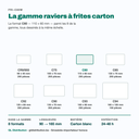 Ravier à frites C80 parmi les 8 formats de la gamme carton, à l'échelle