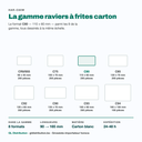 Ravier à frites C80 parmi les 8 formats de la gamme carton, à l'échelle