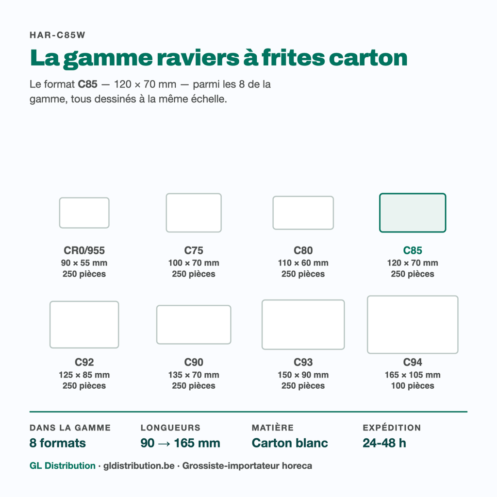 Ravier à frites C85 parmi les 8 formats de la gamme carton, à l'échelle