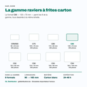 Ravier à frites C85 parmi les 8 formats de la gamme carton, à l'échelle