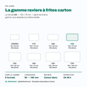 Ravier à frites C85 parmi les 8 formats de la gamme carton, à l'échelle