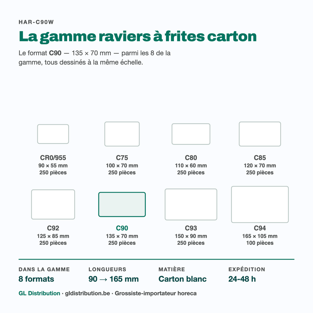 Ravier à frites C90 parmi les 8 formats de la gamme carton, à l'échelle
