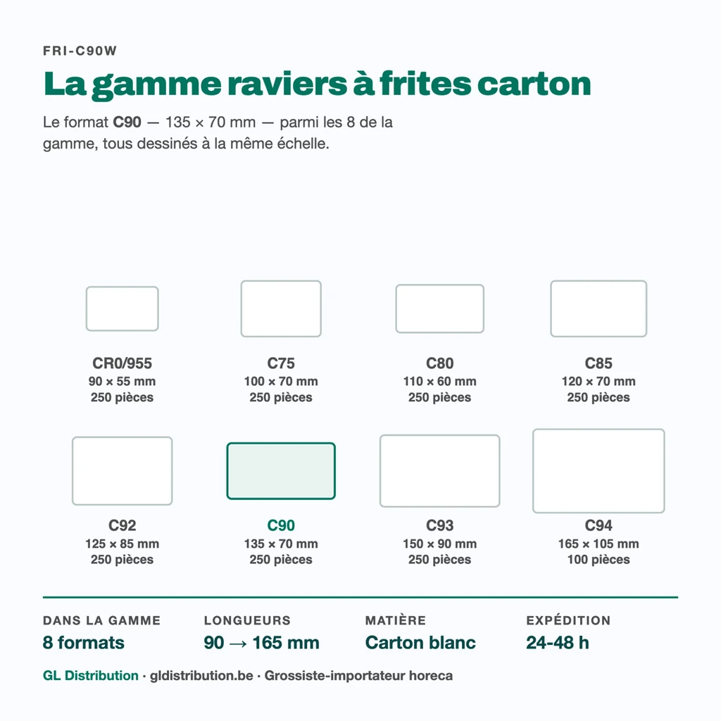 Ravier à frites C90 parmi les 8 formats de la gamme carton, à l'échelle