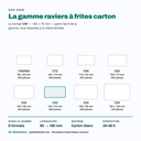 Ravier à frites C90 parmi les 8 formats de la gamme carton, à l'échelle