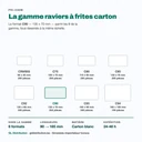Ravier à frites C90 parmi les 8 formats de la gamme carton, à l'échelle
