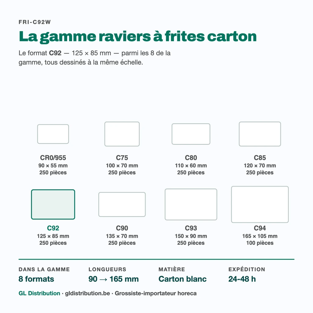 Ravier à frites C92 parmi les 8 formats de la gamme carton, à l'échelle