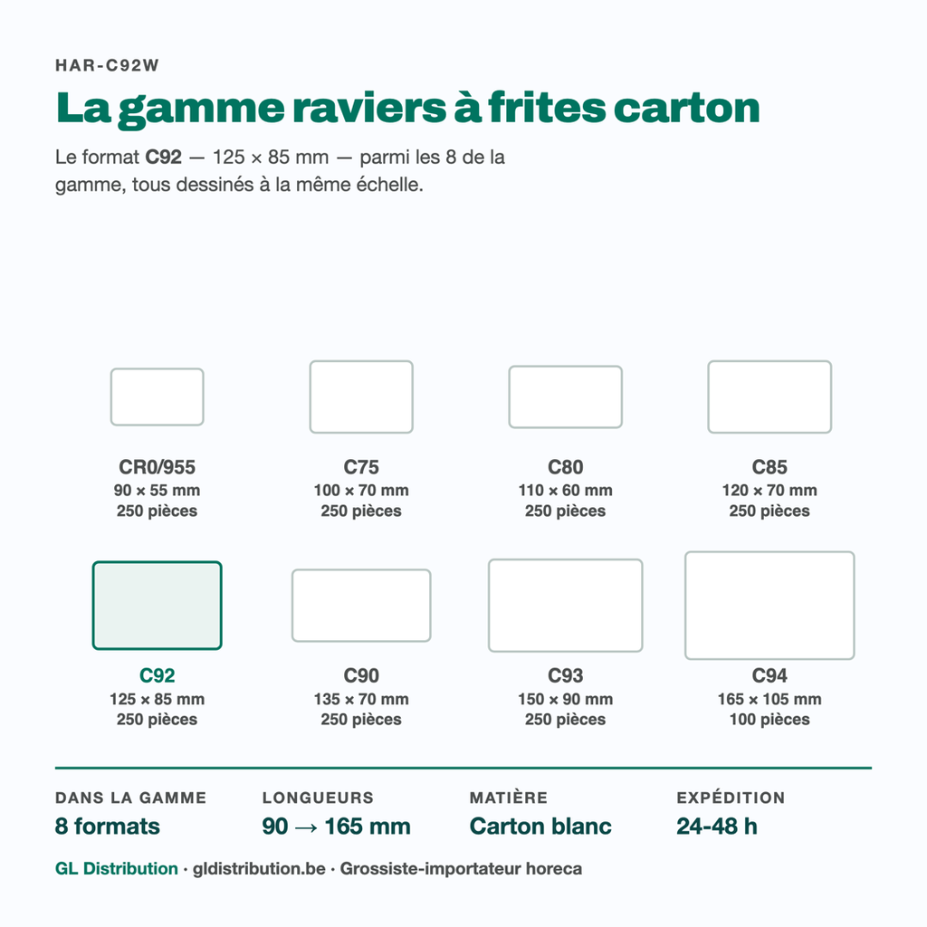 Ravier à frites C92 parmi les 8 formats de la gamme carton, à l'échelle