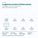 Ravier à frites C92 parmi les 8 formats de la gamme carton, à l'échelle