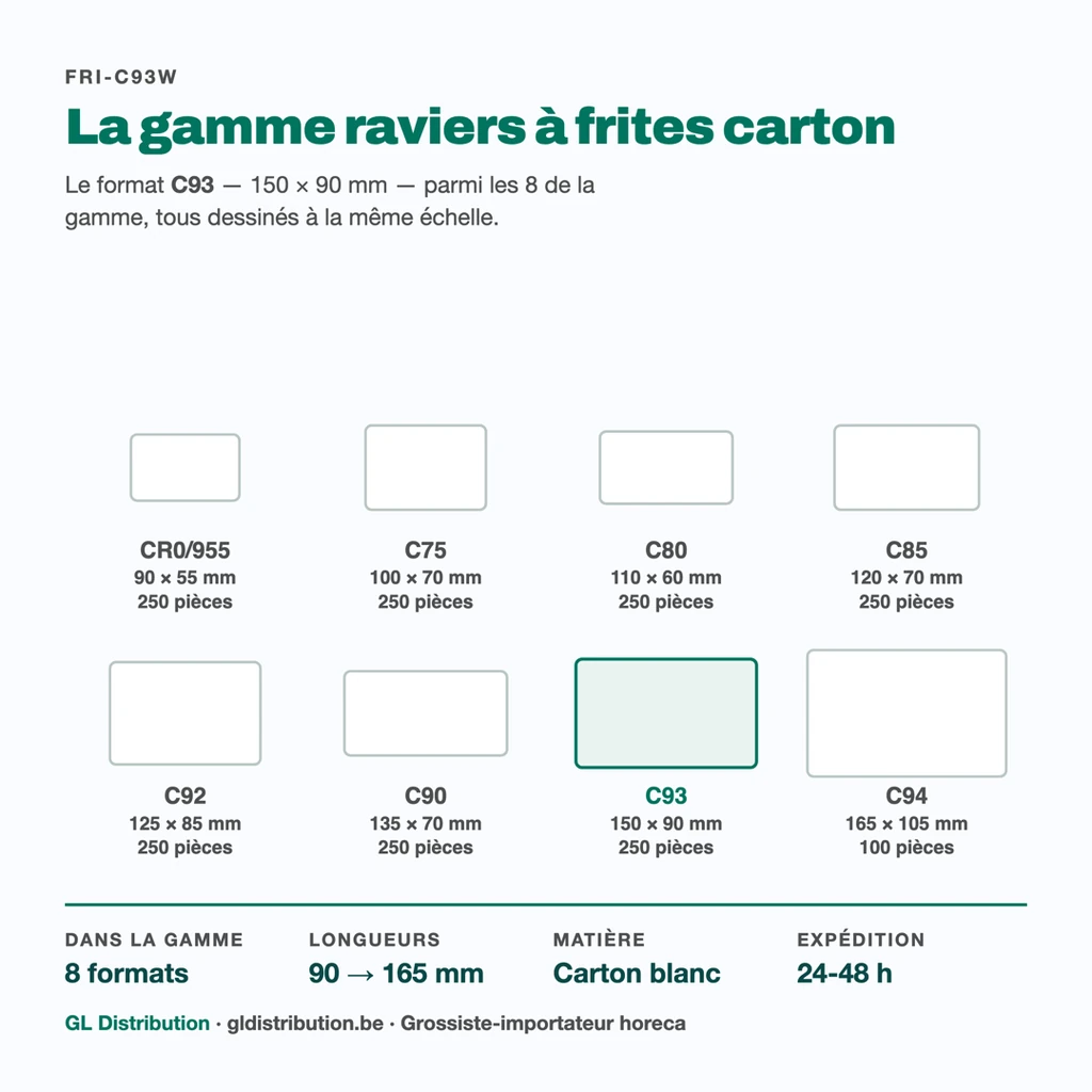 Ravier à frites C93 parmi les 8 formats de la gamme carton, à l'échelle