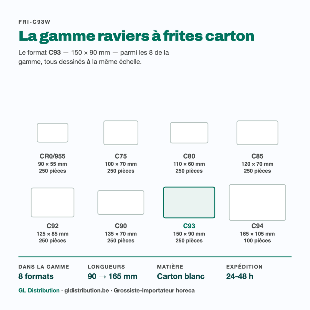 Ravier à frites C93 parmi les 8 formats de la gamme carton, à l'échelle