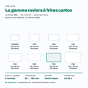 Ravier à frites C93 parmi les 8 formats de la gamme carton, à l'échelle